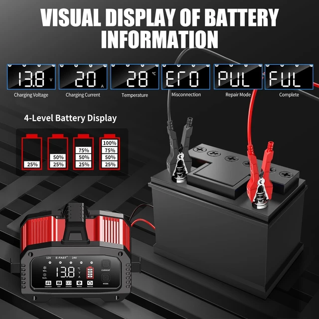 Alt view image 5 of 7 - E-FAST 25A Smart Car Battery Charger, 12V/24V Automatic Automotive Battery Maintainer & Desulfator with 200s Booster Mode - Adjustable Amp Trickle Charger for Lead-Acid, AGM, Gel, LiFePO4