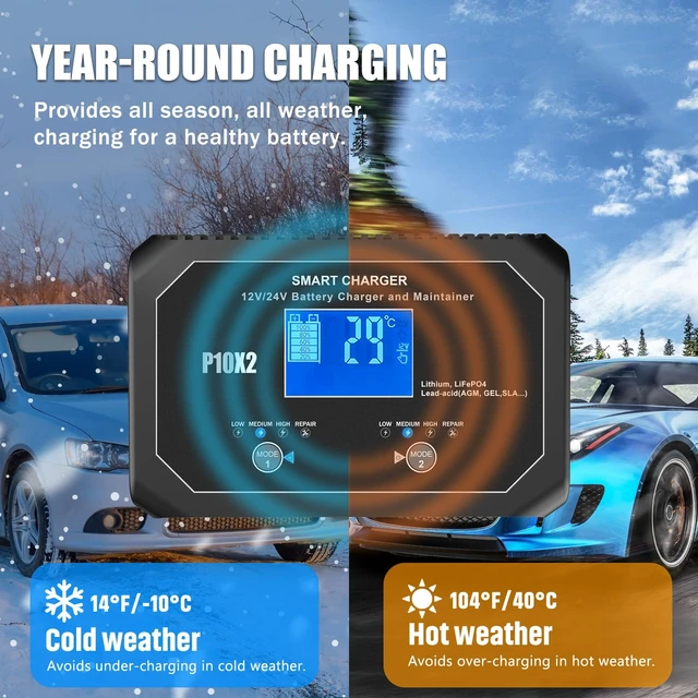 Alt view image 6 of 7 - 2-Bank(10A/Bank) Car Battery Charger, 12V 24V Lead-Acid, LiFePo4 Chargers | Smart Battery Charger, Battery Maintainer, Trickle Chargers for Car, Motorcycle, Marine, Boat, Lead-Acid, Lithium, LiFePo4