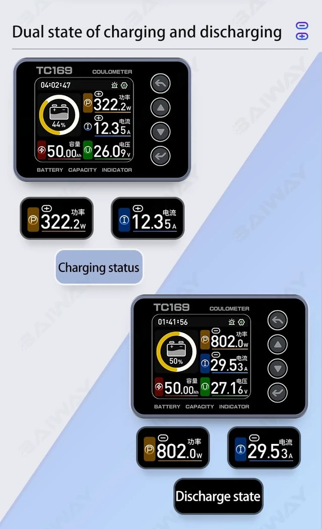 Alt view image 3 of 7 - 6-80V 0-50A 0-200A Universal Car Battery Monitor Voltage Capacity & Charge Discharge Tester Indicator (0-200A)