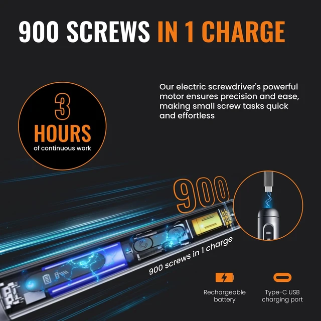 Alt view image 4 of 7 - The Almighty Tools Precision Electric Screwdriver Kit 52-in-1 | Cordless Mini Power Driver for Electronics, PC & Laptop Repair | Compact Rechargeable Automatic Tool Set with Magnetic Bits