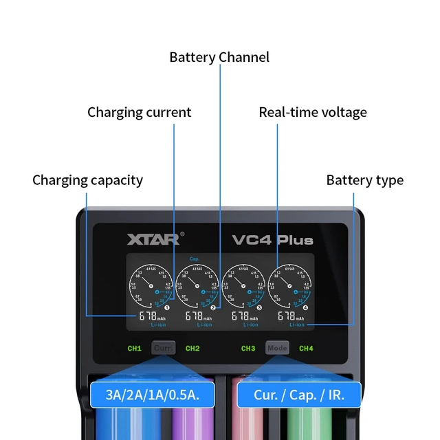 Alt view image 3 of 6 - XTAR VC4 Plus Battery Charger - USB C Charger - Customizable Charging Current - Battery Capacity Test & Recovery - Multiple Protection - Compatible with Li-ion, Ni-MH - Rechargeable Battery Charger