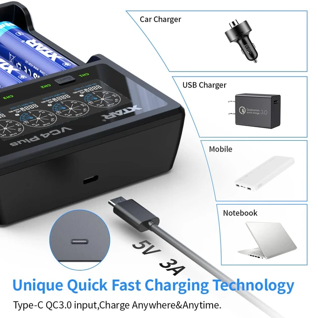 Alt view image 4 of 6 - XTAR VC4 Plus Battery Charger - USB C Charger - Customizable Charging Current - Battery Capacity Test & Recovery - Multiple Protection - Compatible with Li-ion, Ni-MH - Rechargeable Battery Charger