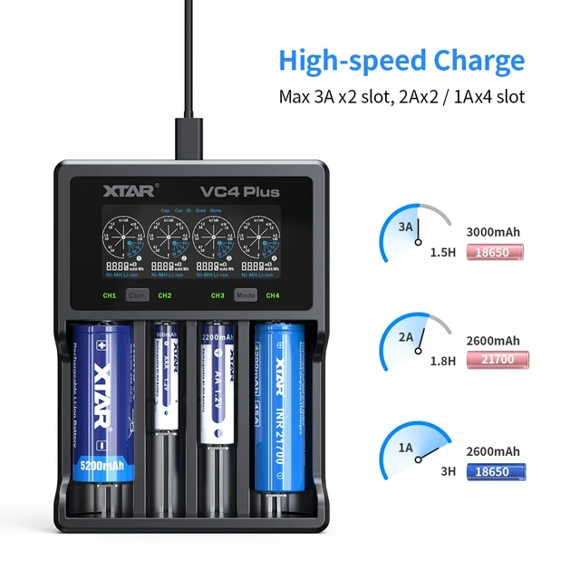 Alt view image 5 of 6 - XTAR VC4 Plus Battery Charger - USB C Charger - Customizable Charging Current - Battery Capacity Test & Recovery - Multiple Protection - Compatible with Li-ion, Ni-MH - Rechargeable Battery Charger