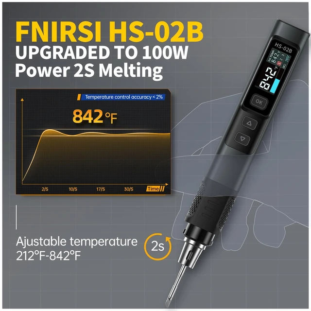 Alt view image 6 of 7 - FNIRSI HS-02B 100W Corded Micro Soldering Iron Kit | 212-842, Pre-set 3 Groups Temps, Auto Sleep, 3 Pcs 210 Tips, Smart Soldering Iron Pen for Electronics Repair
