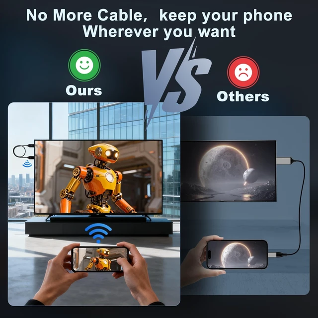 Alt view image 5 of 7 - Wireless HDMI Display Adapter, 4K Decoding 1080P@60Hz Screen Mirroring Cable, Plug and Play No WiFi/App/Bluetooth, 5G Dual Band AirPlay Miracast Dongle for iPhone Android PC to TV Projector Monitor