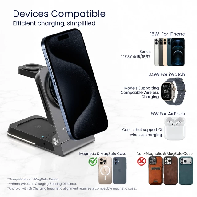 Alt view image 6 of 7 - THONIV- Qi2 3-in-1 Magnetic Wireless Charging Station, Foldable 15W Fast Charger for iPhone 1217 Series, Apple Watch and Wireless Earbuds, Portable Travel Dock, MagSafe Compatible, 30W Adapter