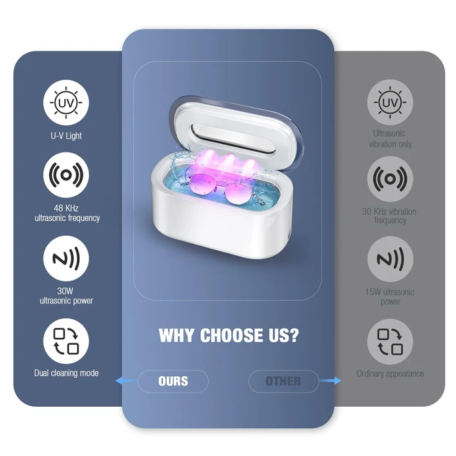Alt view image 2 of 7 - Ultrasonic Jewelry Cleaner, 48KHz Sonic Cleaner for Rings Glasses Retainers | 30W Ultrasonic Cleaner with Dual Cleaning Modes, 304 Stainless Steel Tank 12oz, 3 LED Light, Ideal Gift for Women Mom Wife