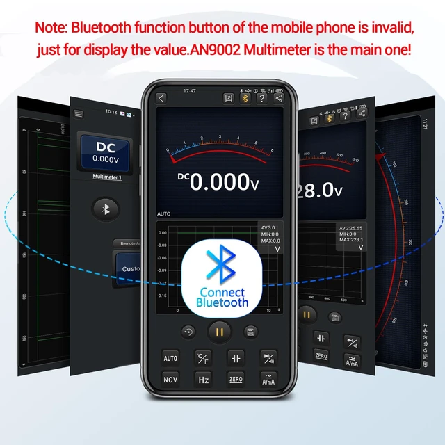 Alt view image 4 of 7 - ANENG Bluetooth Multimeter, TRMS 6000 Count Auto Range AC/DC Digital Tester | Ohm Volt Meter Measures AC/DC Voltage,Current,Resistance,Capacitance, continuity,Diodes,Temperature for Automotive