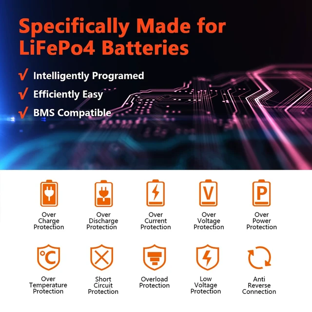 Alt view image 5 of 7 - Ardroit 14.6V 10A Lithium Battery Charger, LiFePO4 Battery Charger,Smart Battery Charger Maintainer for Cars,Motocycles,Golf Carts,UAV,Fishing Boat and Deep Cycle Batteries.