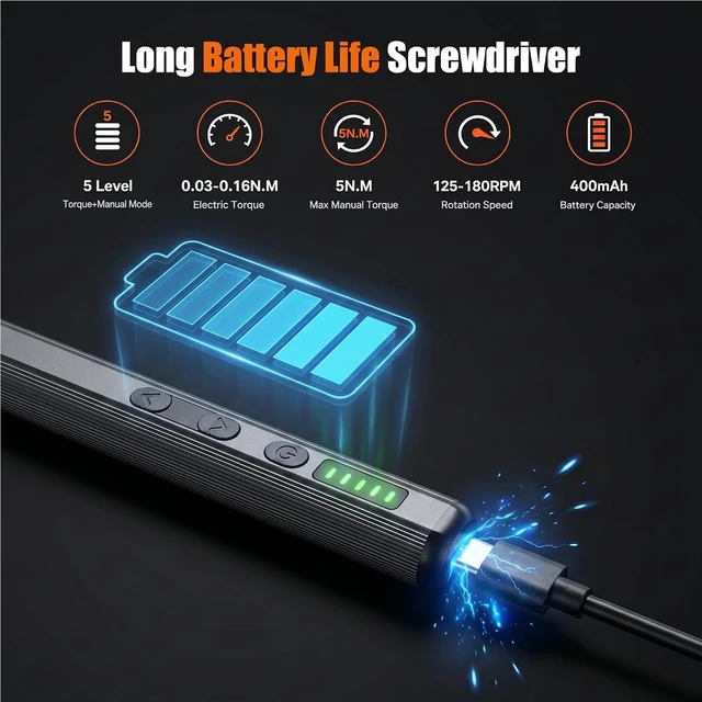 Alt view image 7 of 7 - 138-in-1 Precision Electric Screwdriver Set,Magnetic Electronics Repair Kit | 138-in-1120 Magnetic Bits5-Level TorqueDual LED LightsUSB-C RechargeableElectronics Repair