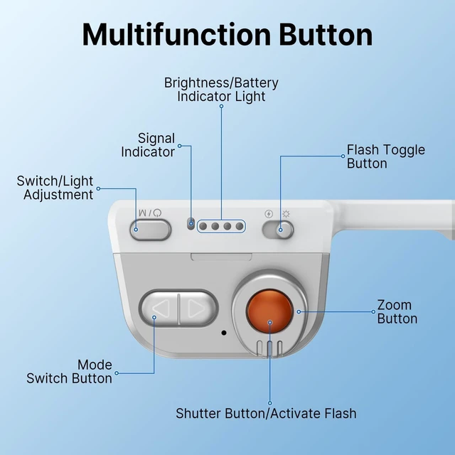 Alt view image 6 of 7 - yAyusi Phone Selfie Grip with Light+Flash, Magnetic Phone Camera Grip with Detachable Shutter Remote, Adjustable LED Magnetic Selfie Light for Selfies/Photography/TikTok/Creators/Video