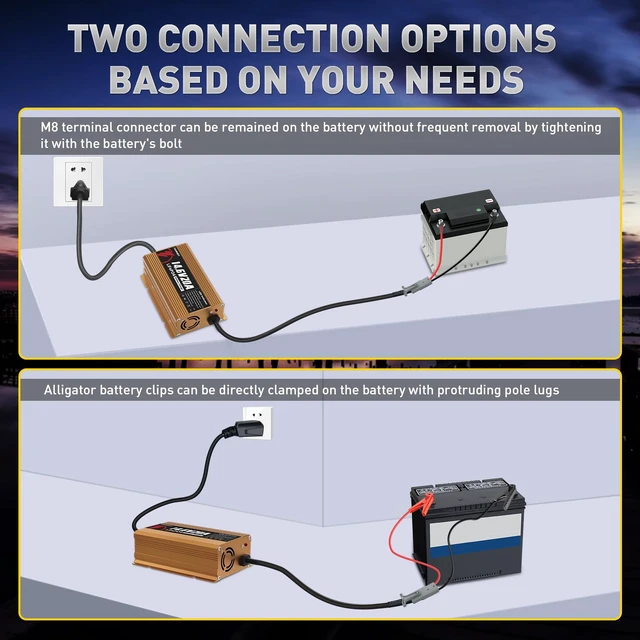 Alt view image 3 of 7 - 12V 20A Lithium Battery Charger, 14.6V LiFePO4 Charger & 0V Activation | For deep cycle LiFePO4, dual connectors, 8 safety protections & LED indicator, charging for RVs, marine, solar & off-grid