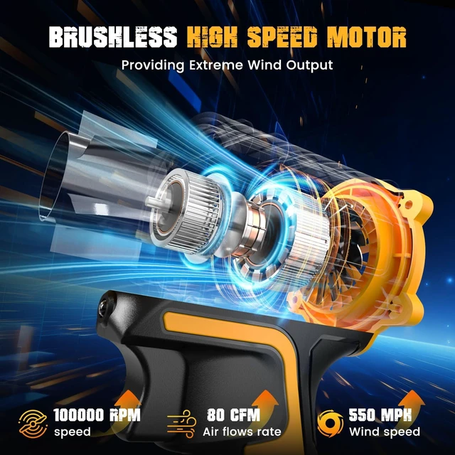 Alt view image 2 of 7 - ohyes Air Duster Fit for DeWALT 20v Max Battery | 380W Brushless High-Speed Motor 100,000RPM Battery Variable Speed Turbo Jet Fan for Jobsite Workshop(Battery not Included)