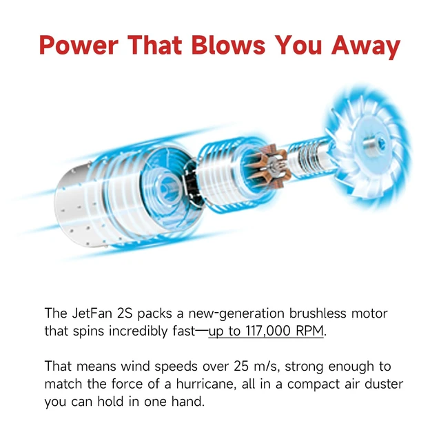 Alt view image 5 of 7 - KiCA Jetfan 2S Electric Air Duster, Rechargeable Compressed Air Cleaner | 117,000 RPM turbo airflow with upgraded nozzles and long battery life for cleaning electronics,cars,cameras and more