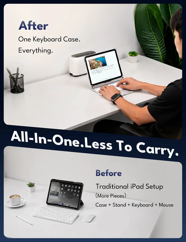 Alt view image 3 of 7 - doqo iPad A16 11th/10th Gen Case with Keyboard & Trackpad,360° Rotating | Laptop-Style Typing,Multi-Touch,Backlit Keyboard,Swivel,For iPad A16 11 (2025) & 10th Gen 10.9 (2022),Silver,Pencil Holder