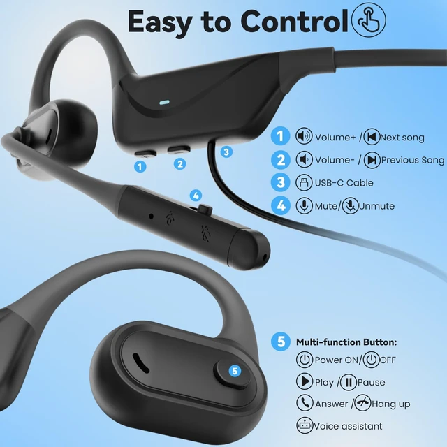 Alt view image 7 of 7 - MONODEAL USB Headset with Microphone for PC Laptop, Open Ear Headphones | Computer Headset with Noise Canceling Boom Mic, Wired Headset for Call Center, MS Teams, Gaming and More