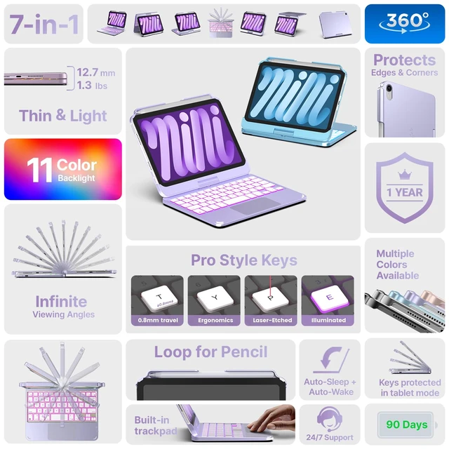 Alt view image 3 of 7 - typecase Keyboard Case for iPad mini 7/6 8.3-inch, Trackpad, 360 Rotating | For mini 7 (A17 pro) & 6 (2021) 8.3", 11Color Backlit, 7 Modes, Pencil Holder, Long Battery, for Work, School, Travel
