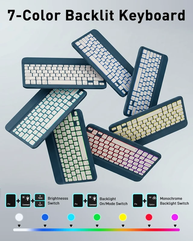 Alt view image 2 of 7 - Case Keyboard for iPad 9th / 8th / 7th Generation & Air 3rd Gen & Pro 10.5 | 10.2-10.5 Inch Cover for 9th/8th/7th Gen, Air 3rd/ Pro 10.5", 7 color Backlit, Built in Pencil Holder with Mouse Blue