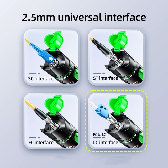 Alt view image 6 of 7 - Green Light Visual Fault Locator | 510nm 15-20KM VFL for SC/FC/ST/LC Networks | Telecom & Data Center Pro Tool