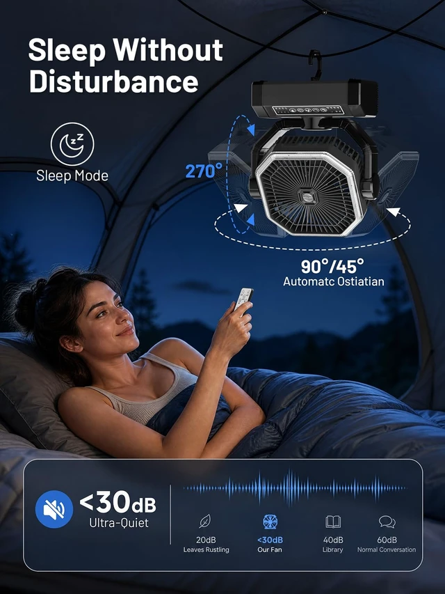 Alt view image 6 of 7 - Portable Rechargeable Fan - 9-Inch Camping Fan for Tent, 20000mAh(60Hrs) Battery Operated Fan for Camping, Auto Oscillation Cordless Fans, Tent Fans with Remote/Light, 4 Speeds, 4 Timing, Outdoor