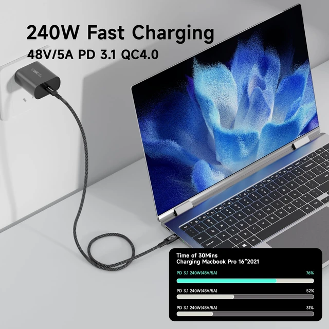 Alt view image 4 of 5 - 3m Coaxial USB-C to USB-C Cable 80Gbps 240W PD 3.1, Ultra-Flexible USB4 v2.0 Data Charging Cable with 16K@60Hz Video Output, Compatible with Thunderbolt 4/3, for Laptops, Monitors, SSDs, 10FT