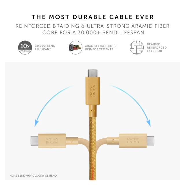Alt view image 3 of 7 - Native Union Anchor Cable 240W 10ft Reinforced Braided USB-C to USB-C Power Delivery 3.1 Charging Cable with Weighted Knot for iPhone Duo, 18 Pro & Pro Max, MacBook Pro/Air M5 / Neo