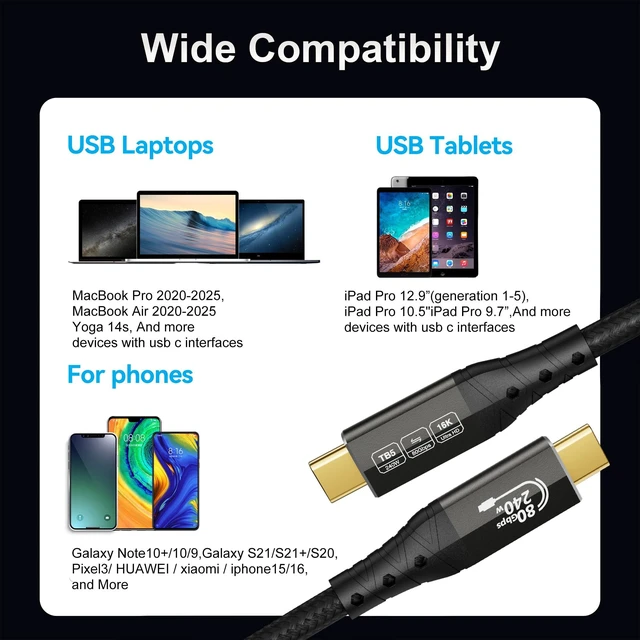 Alt view image 7 of 7 - ZIKNYDO 8K for Thunderbolt 5 Cable 10FT/3m, 80Gbps Data Transfer, USB C 120Gbps Bandwidth for 16K/Dual 8K Displays, PD3.1 240W Charging, for Thunderbolt 4, MacBook M4, eGPU, Mac mini M4 Pro, Monitor