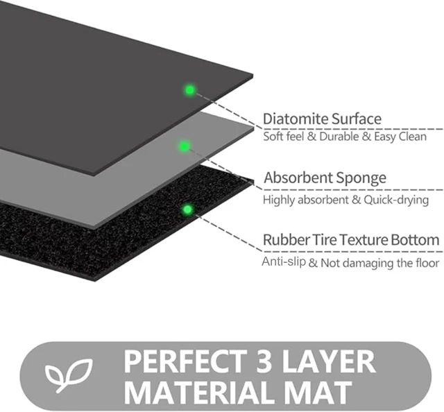 Alt view image 3 of 7 - Ultra Thin Indoor Door Mat for Inside Entry