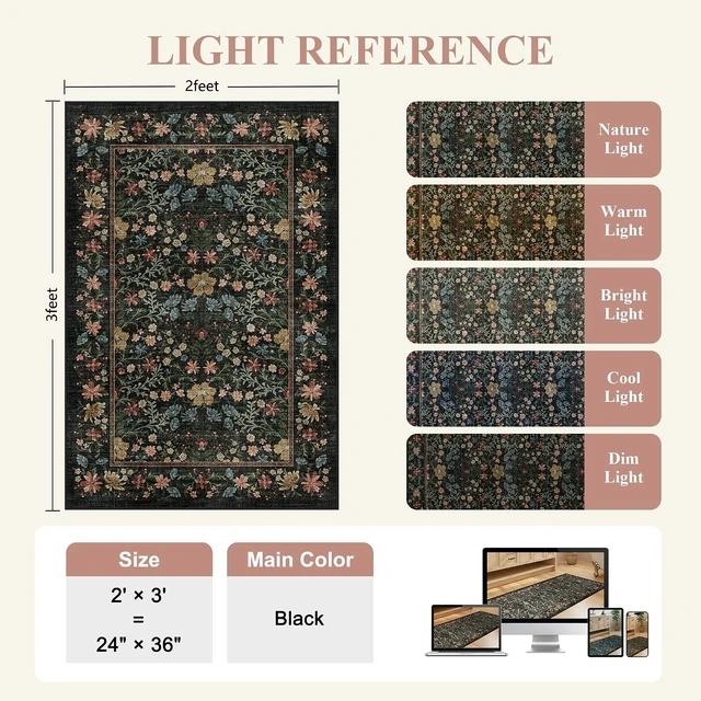 Alt view image 2 of 7 - Washable Vintage Floral Entryway Rug