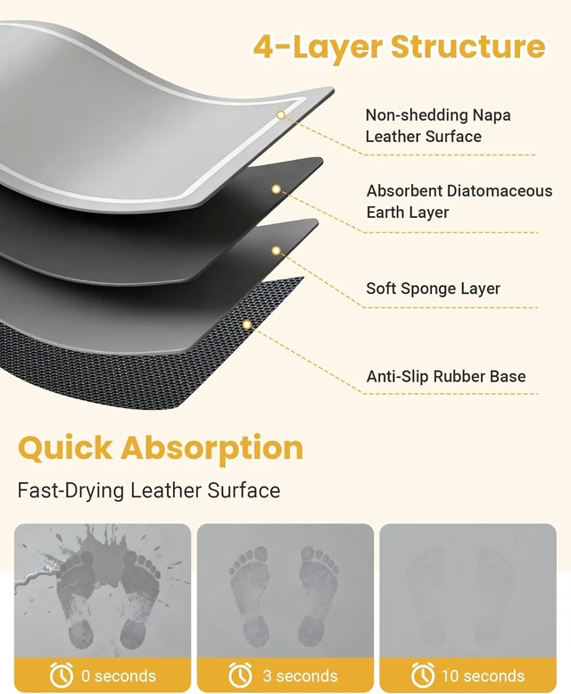 Alt view image 2 of 7 - Gray Bath Room Runner Decor, Non Slip Washable Stone Bath Mat Alternative, Super Absorbent Quick Dry Bathroom Rug, Soft Diatomaceous Earth Bath Mat