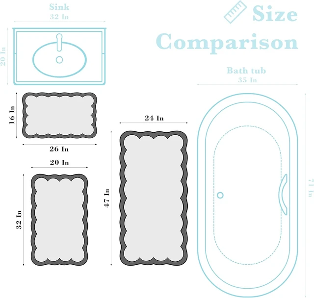 Alt view image 2 of 6 - Absorbent, Anti Slip, Shower, Sink, Floor Carpet, Tub, Small White Bath Rug with Blue Scalloped Piping Cute Aesthetic Preppy Bath Mat for Bathroom, Luxury Microfiber Bathroom Rugs