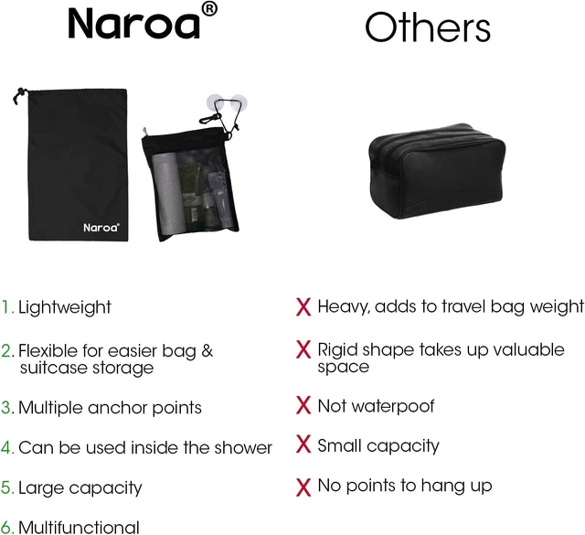 Alt view image 5 of 7 - Foldable Portable Mesh Wet Dry Storage Bag, Waterproof Hanging Toiletry Organizer with Suction Hook for Gym Travel Business