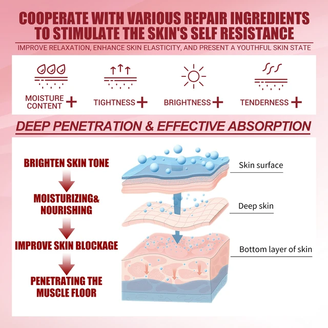 Alt view image 3 of 6 - Softening & Deep Moisturizing, Skin Brightening, Retinol Face Cream - Gentle Formula for Fine Line Reduction