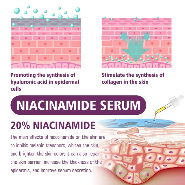 Alt view image 4 of 6 - Niacinamide Anti-Wrinkle Essence Serum for Skin Care