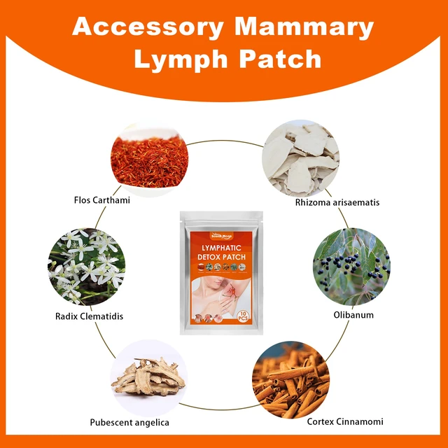 Alt view image 5 of 6 - Lymphatic Drainage Sticks for Underarm & Breast Care - Body Wellness Applicators