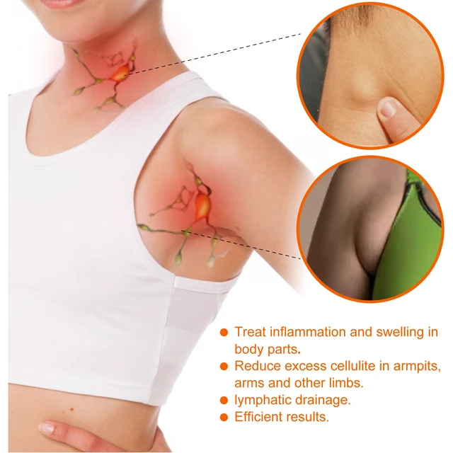 Alt view image 3 of 6 - Lymphatic Drainage Sticks for Underarm & Breast Care - Body Wellness Applicators