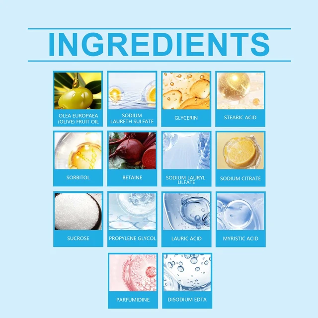 Alt view image 4 of 5 - Soft Skin - Refreshing & Non-Greasy Cleanser, Gentle Face Soap for Hydrated