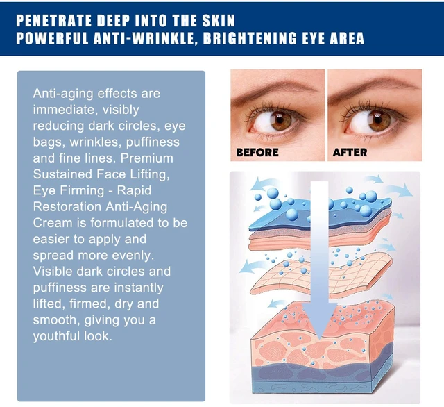 Alt view image 4 of 6 - Fine Lines & Moisturizing, Collagen Eye Cream for Dark Circles