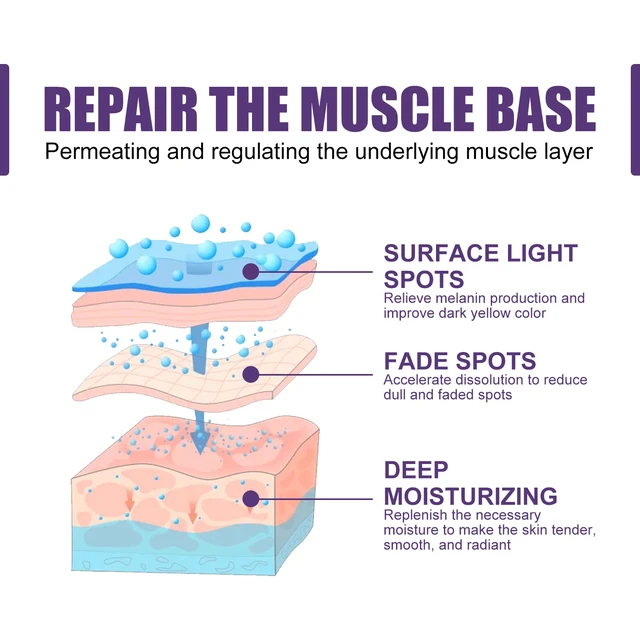 Alt view image 4 of 6 - Hydrating Formula, Skin Whitening & Repair Essence for Melasma and Hyperpigmentation, Dark Spot Corrector Serum