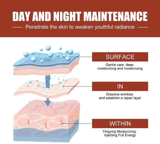 Alt view image 3 of 5 - West & Month Firming Anti-Wrinkle Face Serum Hydrating Skin Tightening Essence