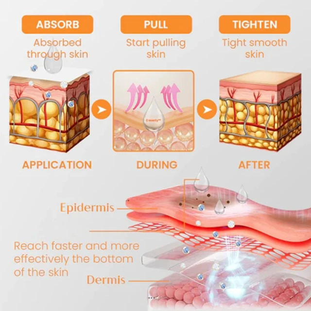 Alt view image 3 of 6 - Hydrating & Moisturizing Anti-Aging Solution, West & Month Collagen Eye Mist Spray - Recombinant Anti-Wrinkle