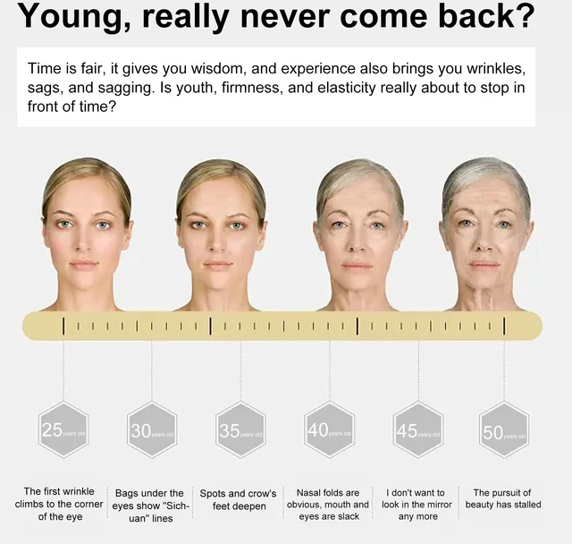 Alt view image 4 of 5 - Hydro Conopeptide Face Essence Skin Hydrating Moisturizing Massage Care Serum