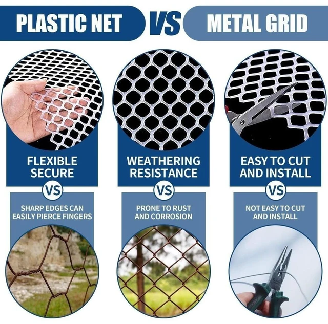 Alt view image 5 of 7 - 15.7" x 10FT Plastic 500GSM Chicken Wire Mesh Fencing for Yard Garden Poultry