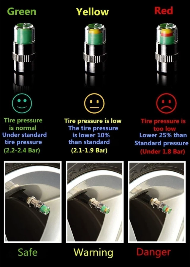 Alt view image 4 of 7 - 4 X Car Tyre Valve Stem Cap With Pressure Indicator Monitor Sensor 32-to-35 PSI