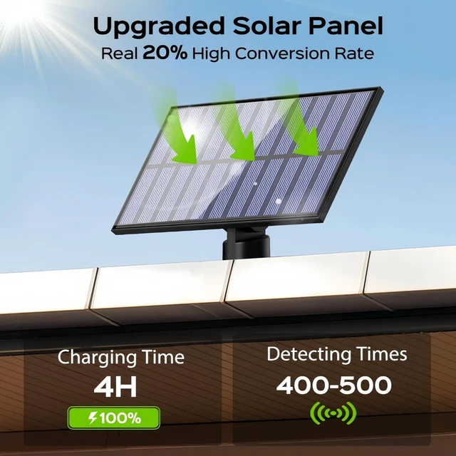 Alt view image 6 of 6 - 202 LED Solar Outdoor Flood Lights, 2800LM 6500K Motion Sensor Security Light with Remote Control, 3 Modes, Waterproof Wall Light with 16.4ft Cable for Garage Garden