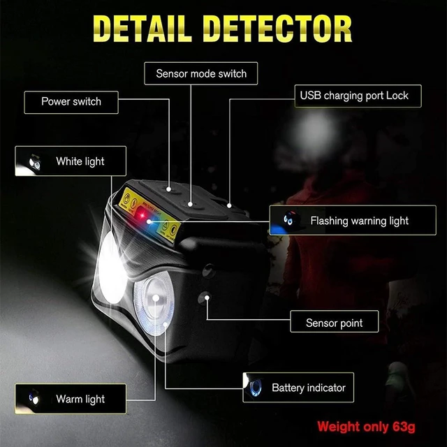Alt view image 2 of 7 - 2Pcs 20000 lumens 6Modes USB Rechargeable IPX65 Waterproof LED Head Lamp Fishing