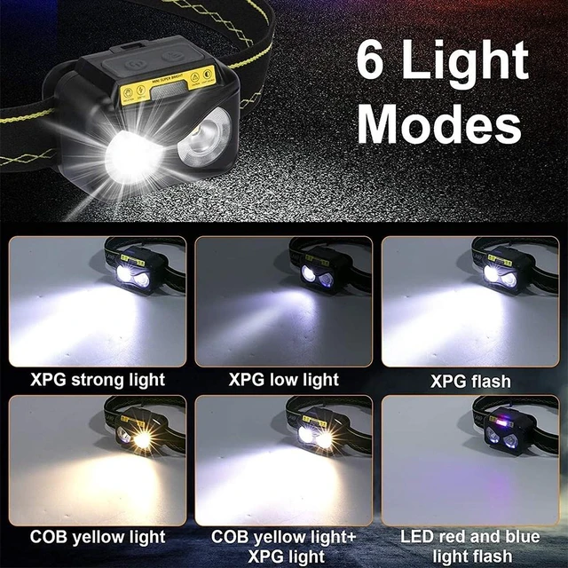 Alt view image 3 of 7 - 2Pcs 20000 lumens 6Modes USB Rechargeable IPX65 Waterproof LED Head Lamp Fishing