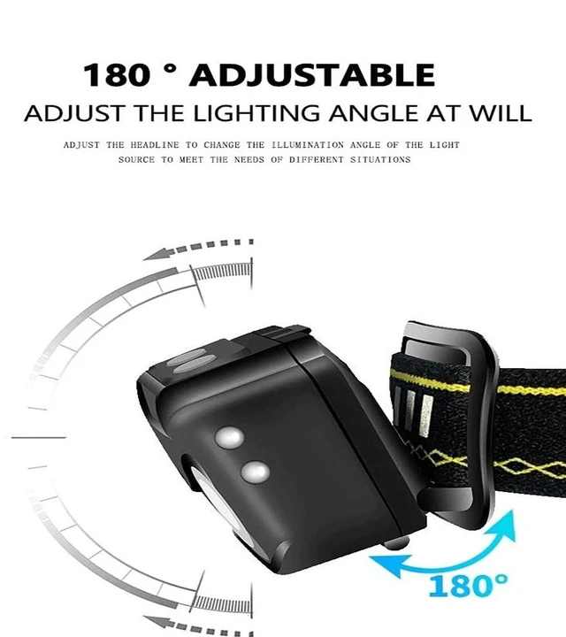 Alt view image 4 of 7 - 2Pcs 20000 lumens 6Modes USB Rechargeable IPX65 Waterproof LED Head Lamp Fishing