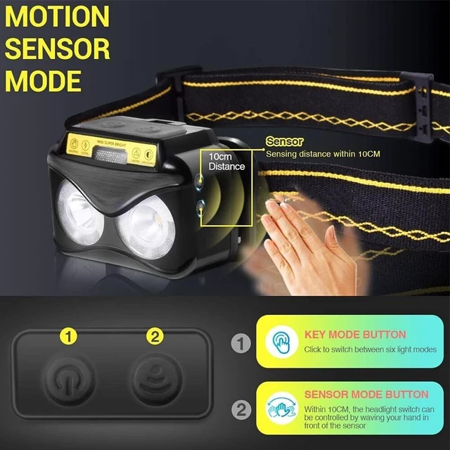 Alt view image 5 of 7 - 2Pcs 20000 lumens 6Modes USB Rechargeable IPX65 Waterproof LED Head Lamp Fishing