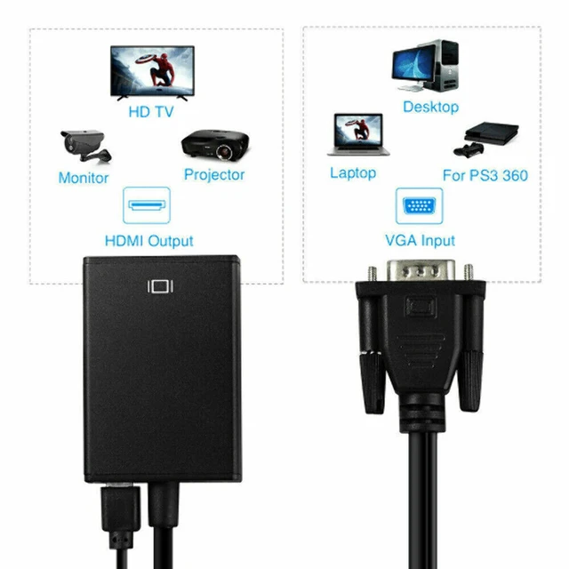 Alt view image 5 of 7 - VGA Analog to HDMI Digital Audio Video Converter Adapter Cable for PC Laptop TV